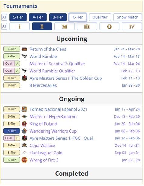 Age of Empires Liquipedia Help & Updates Thread .